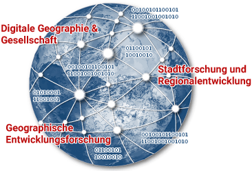 Zum Artikel "MA Kulturgeographie an der FAU Erlangen-Nürnberg: forschungsnah, projektorientiert und praxisrelevant studieren – jetzt bewerben"