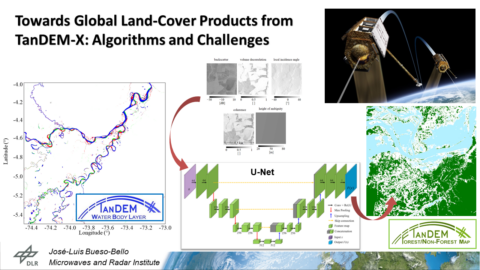 Zum Artikel "Institutskolloquium PG: Towards Global Land-Cover Products from TanDEM-X: Algorithms and Challenges. – Mi. 05.07.2023"